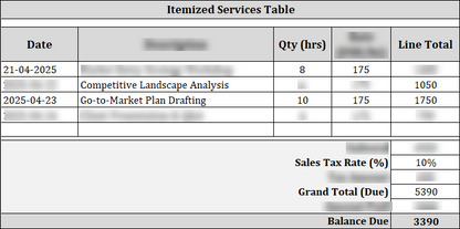 FREE Consultant Invoice Template 