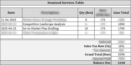 FREE Consultant Invoice Template 