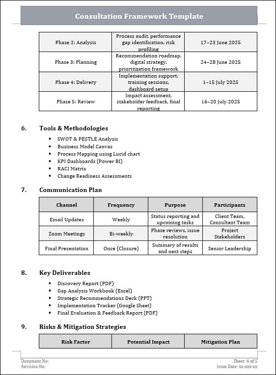 Consultation Framework Template
