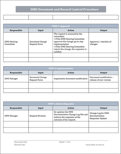 ISO 27001:2022 Implementation Toolkit