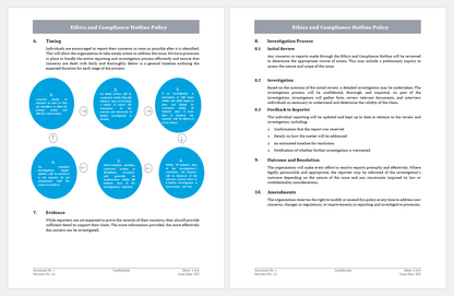 COSO Framework