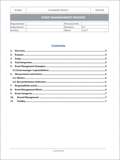 Event Management Process, ITSM Event Management Process