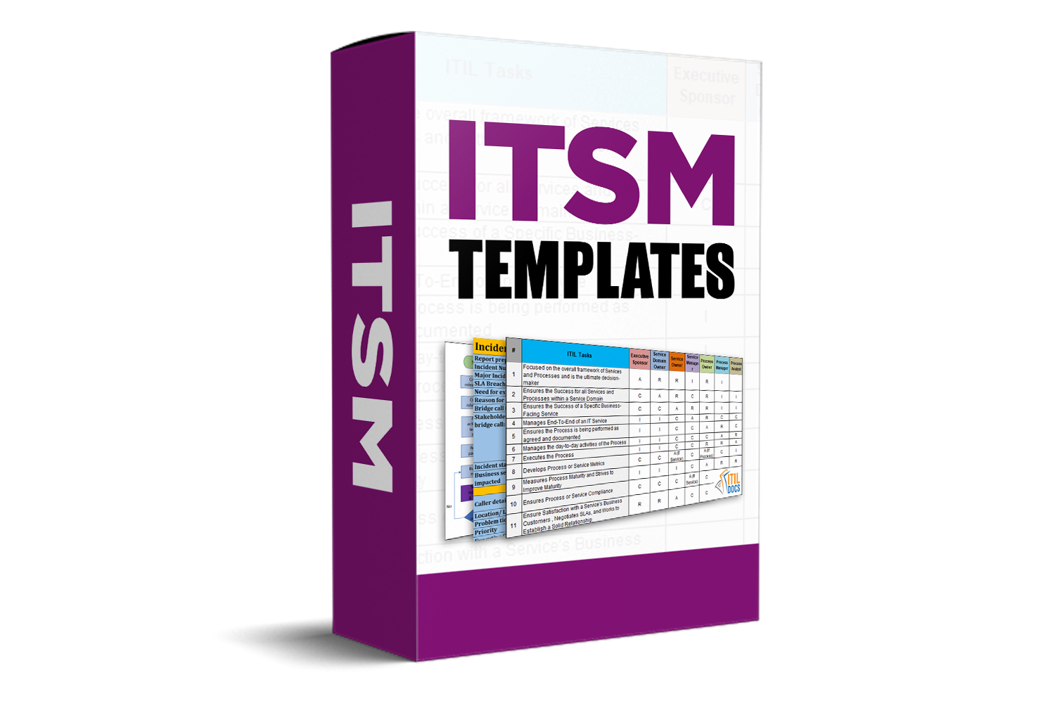 ITSM Toolkit 