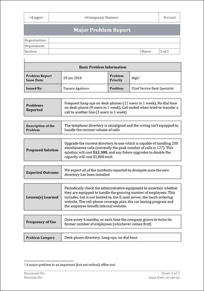 Major problem report