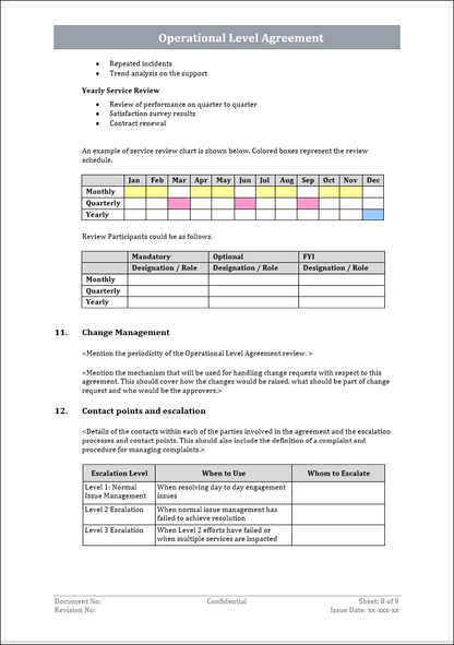 operation level agreement