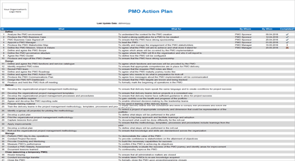 PMO Templates (24 Templates)