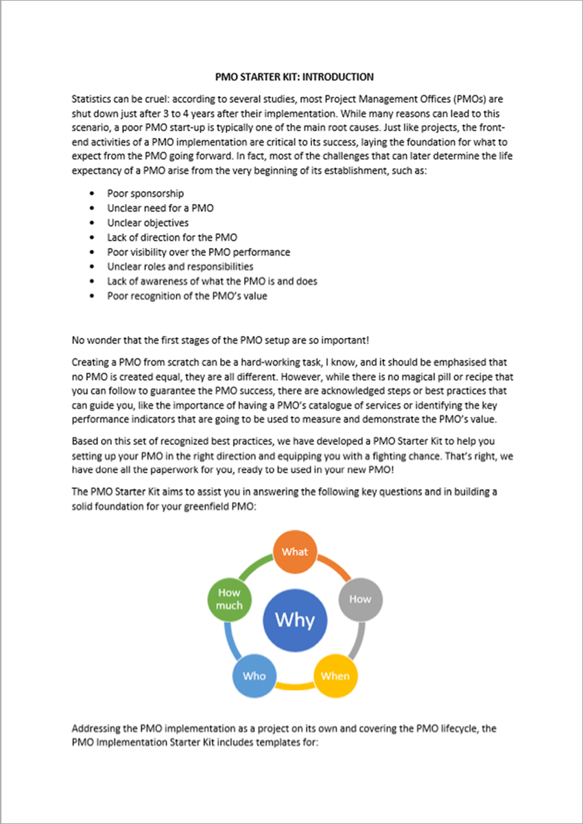 PMO Templates (24 Templates)