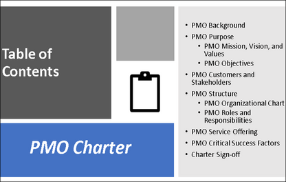PMO Charter Table