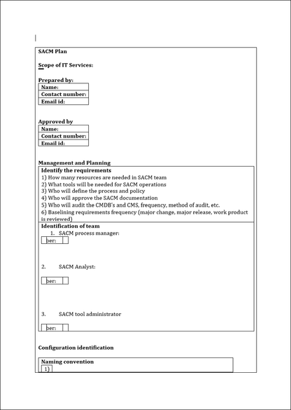 SACM plan identification, SACM 