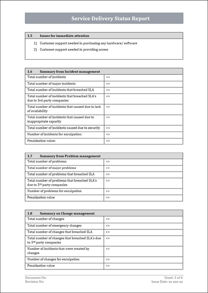 Service delivery status report, service management
