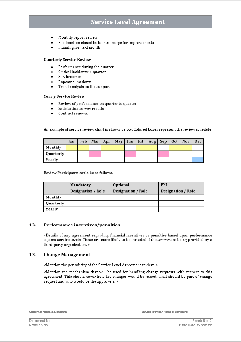 ITSM Toolkit - Service Management