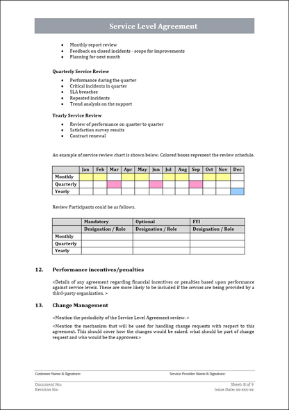 ITSM Toolkit - Service Management