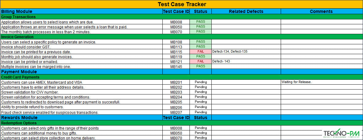Test Case Tracker
