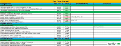 Test Case Tracker 