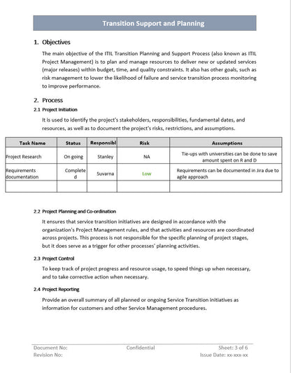 Transition support 