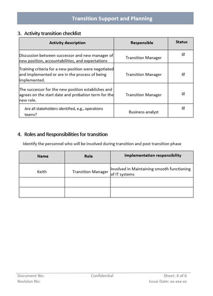 Transition support, activity checklist