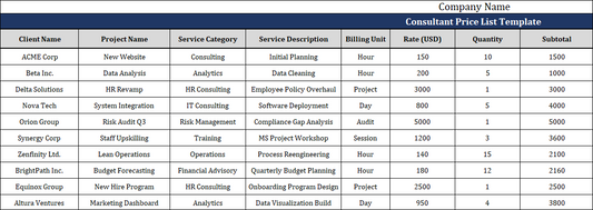 Consulting Price List Template Free Download