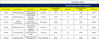 Consulting Rate Sheet Template Free Download