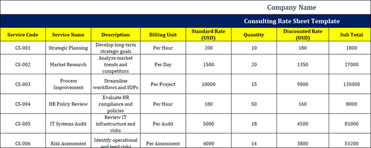 Consulting Rate Sheet Template Free Download
