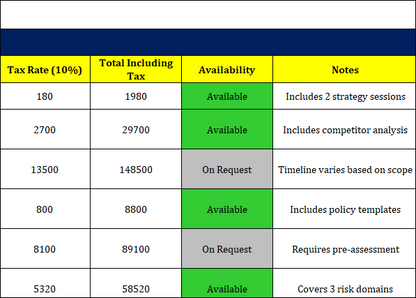 Consulting Rate Sheet Template Free Download