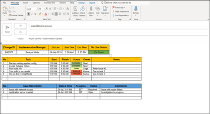 project gamma implementation update, gamma implementation update