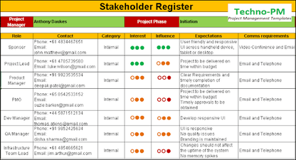 Stakeholder Register Template